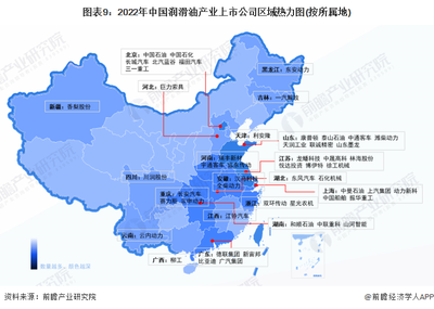 【最全】2022年中國潤滑油行業上市公司全方位對比(附業務布局、業績對比、業務規劃等)